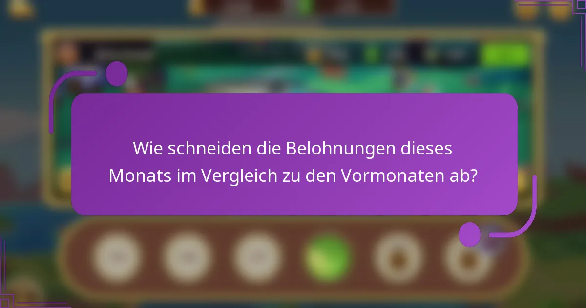 Wie schneiden die Belohnungen dieses Monats im Vergleich zu den Vormonaten ab?