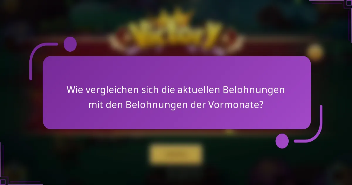 Wie vergleichen sich die aktuellen Belohnungen mit den Belohnungen der Vormonate?
